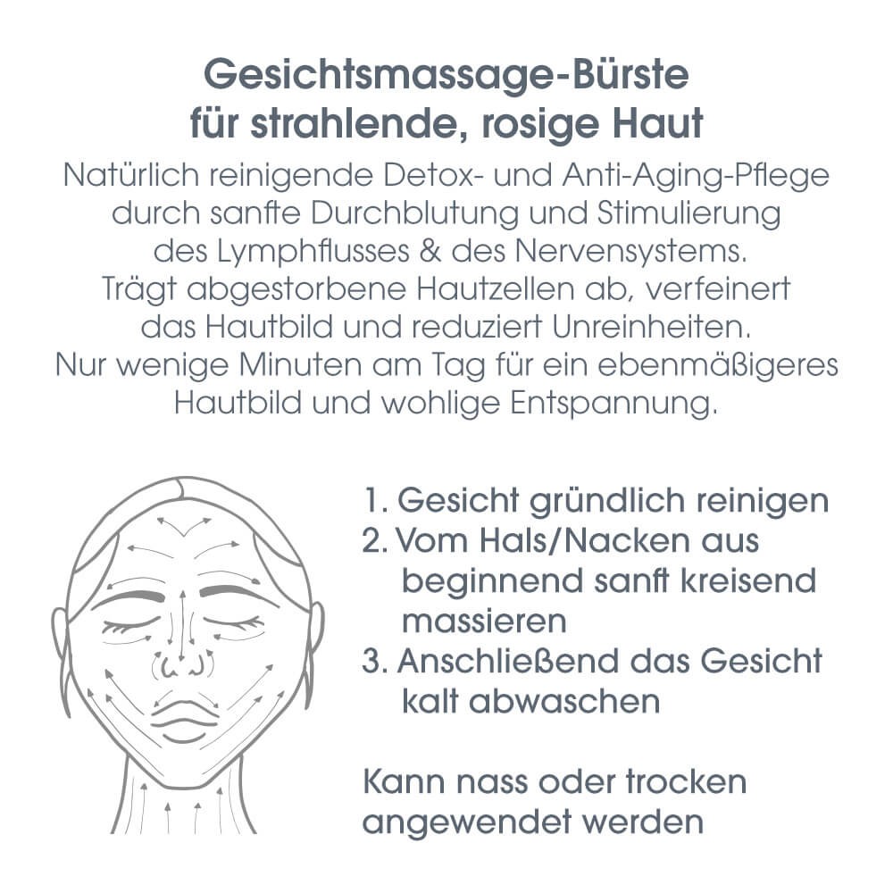 Gesichtsbürste 2-in-1 Gesichtsbürste 2-in-1